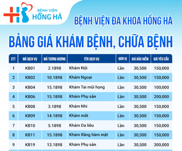 Bảng giá khám & chữa bệnh tại Bệnh viện Đa khoa Hồng Hà
