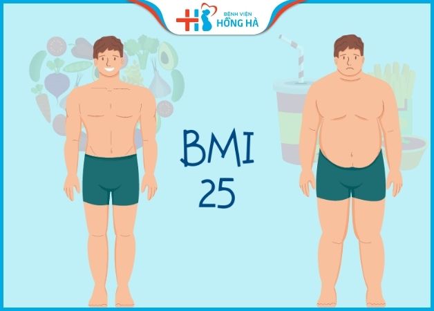 Điểm hạn chế của chỉ số BMI