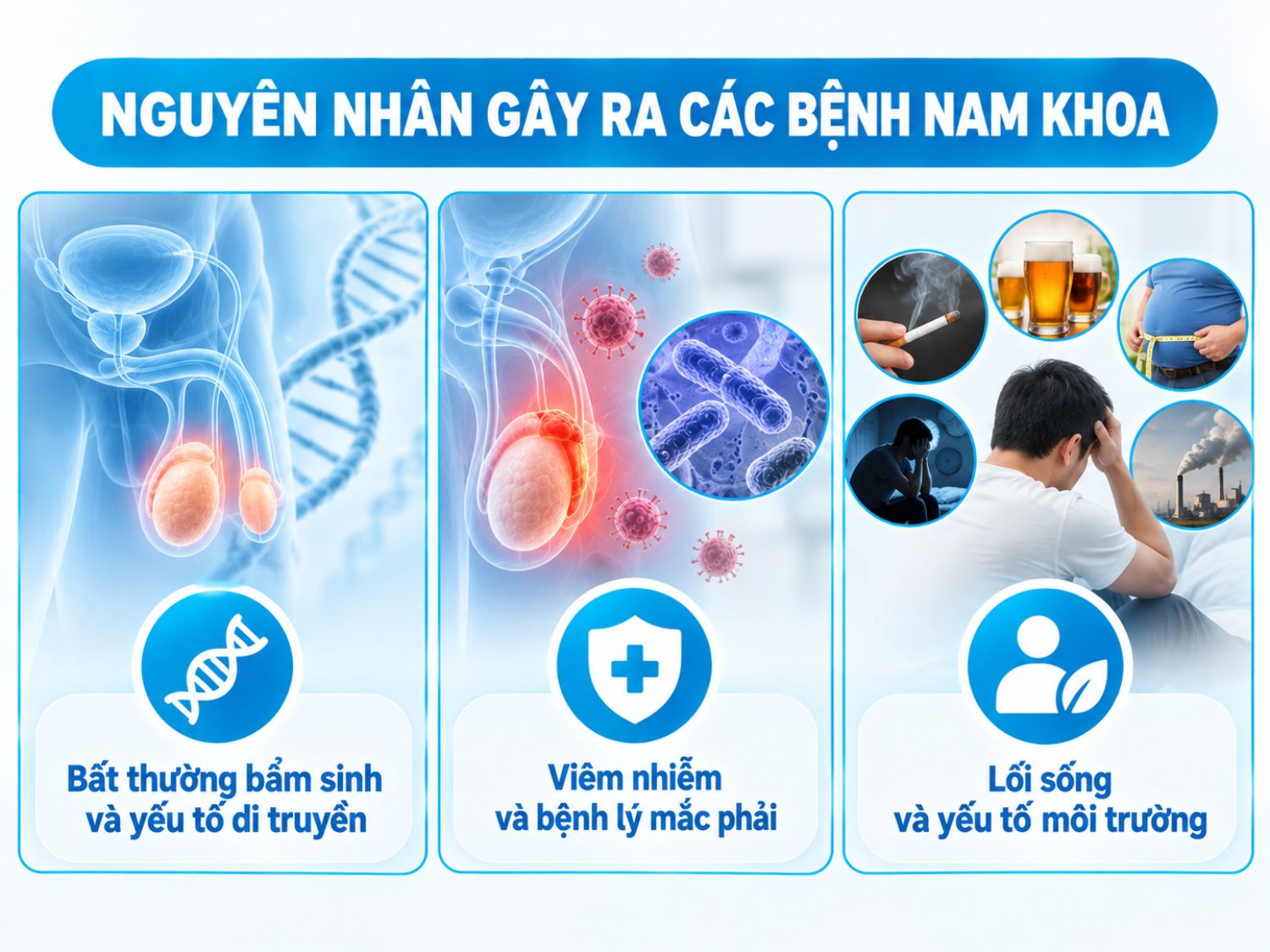 Nguyên nhân gây ra các bệnh nam khoa